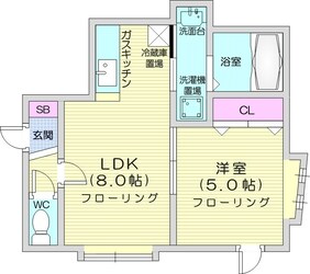 環状通東駅 徒歩7分 2階の物件間取画像